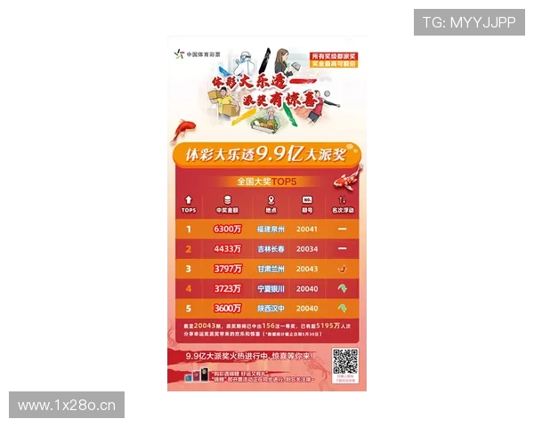 竞猜体育彩票官网权威玩法指南