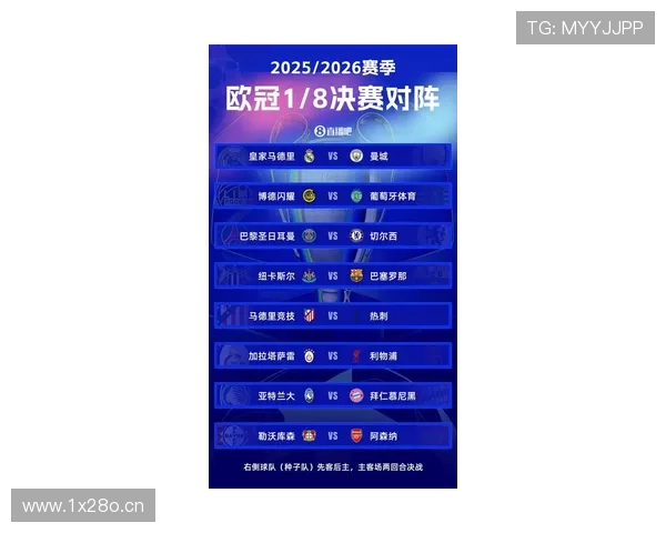 巴黎欧冠淘汰赛58场不败 切尔西8次交锋3胜